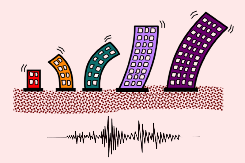Basics of Earthquake Eng., Seismology & Seismic Risks